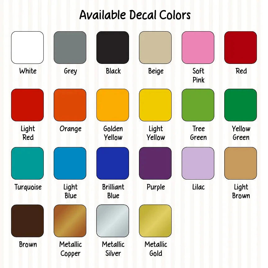 Veiled Chameleon Color Chart